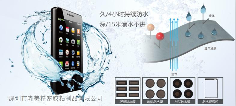 防水透气膜